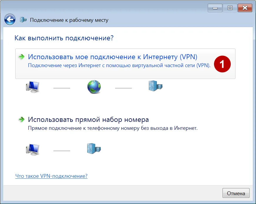 Использовать мое подключение к Интернету